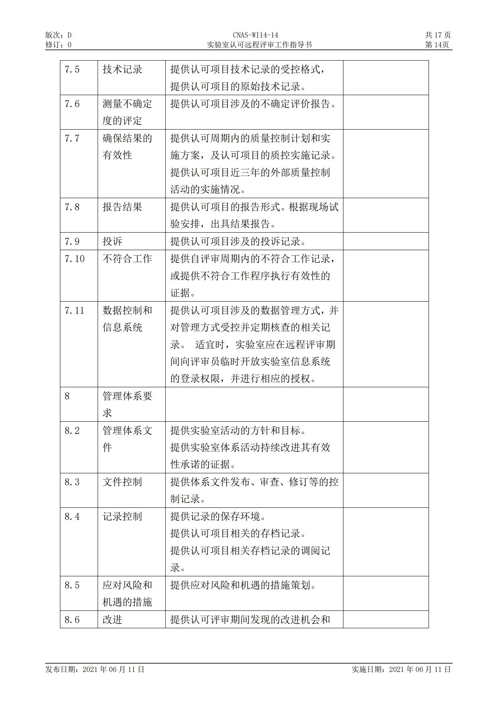 CNAS-WI14-14D0 实验室认可远程评审工作指导书_14.jpg