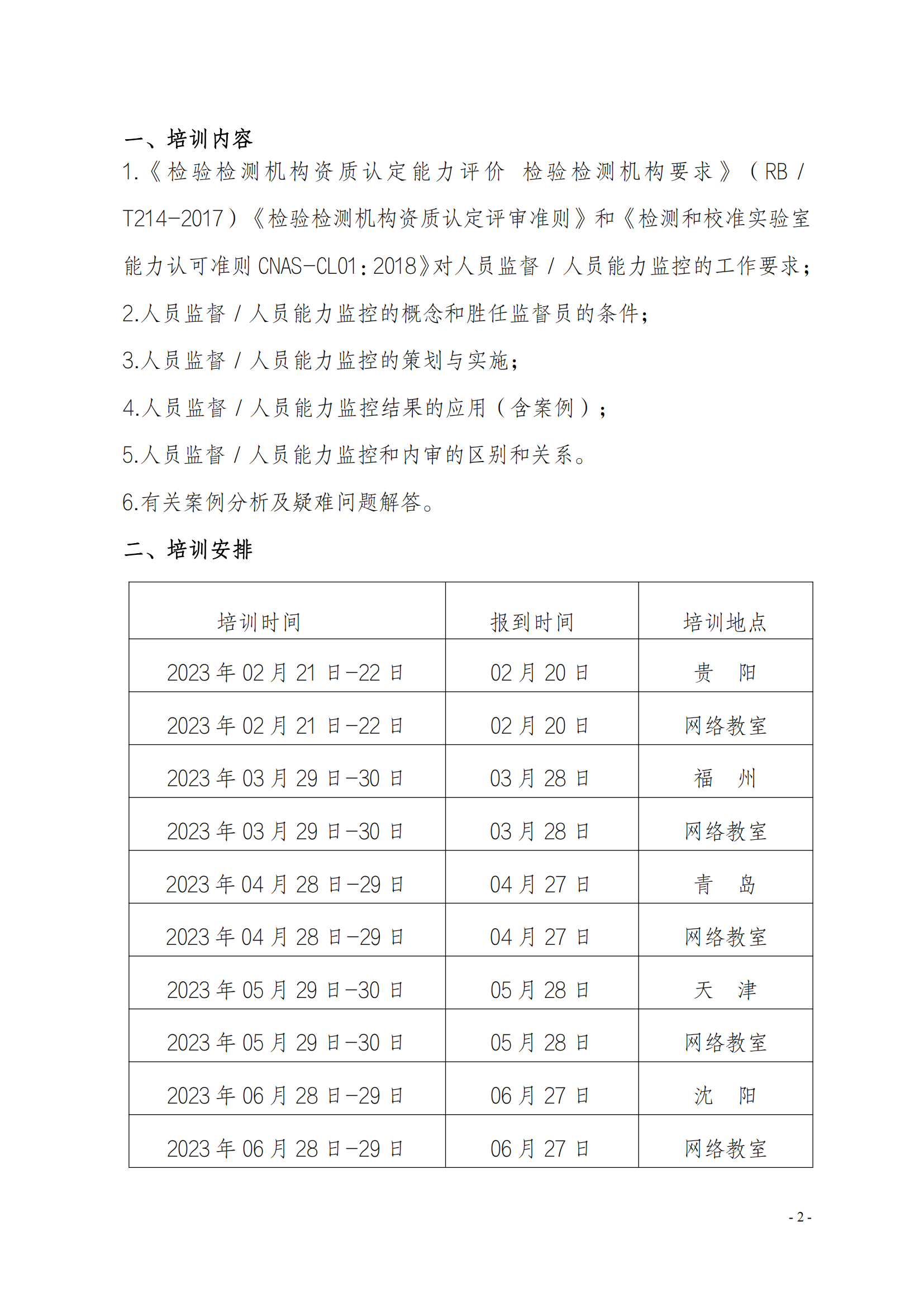新利体育手机端官网23年监督员培训通知_01.png